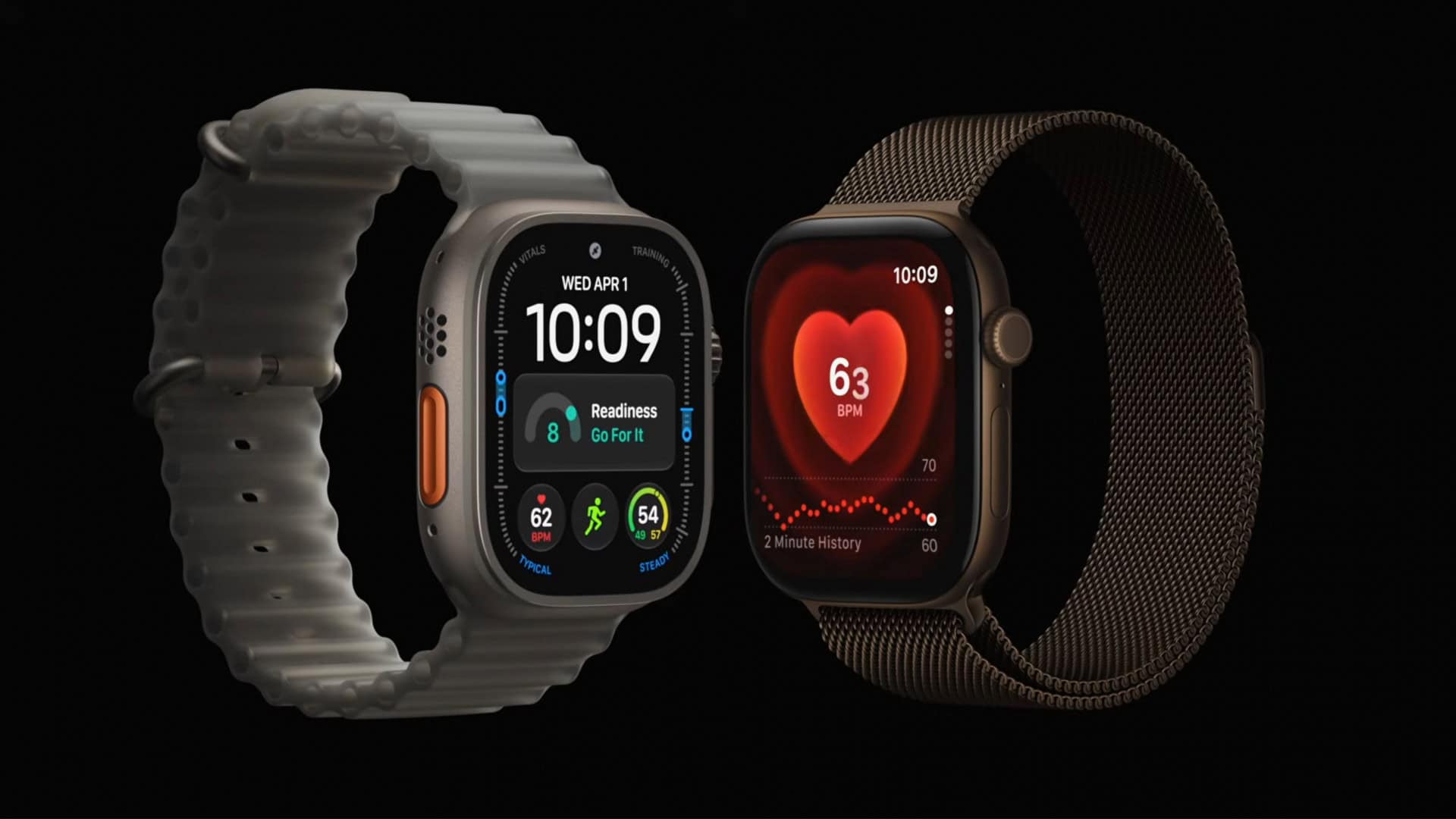 Quanto custa ter o melhor celular, computador e relógio da Apple